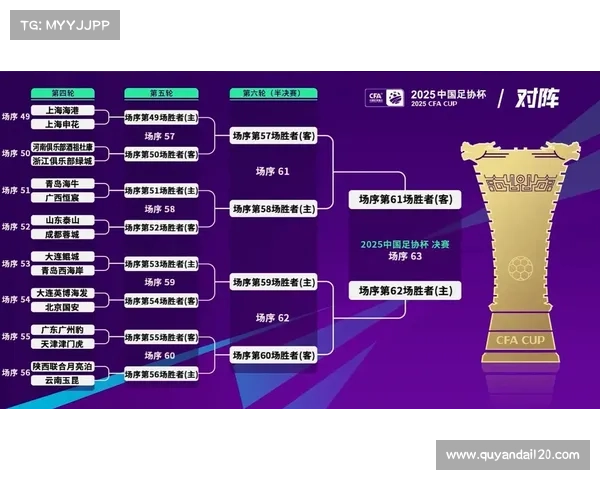 足协杯赛事转播时间表